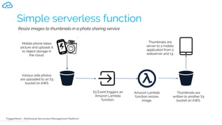 TriggerMesh – Multicloud Serverless Management Platform
Simple serverless function
Mobile phone takes
picture and uploads it
to object storage in
the cloud.
Various side photos
are uploaded to an S3
bucket on AWS
Resize images to thumbnails in a photo sharing service
S3 Event triggers an
Amazon Lambda
function.
Amazon Lambda
function resizes
image.
Thumbnails are
written to another S3
bucket on AWS.
Thumbnails are
server to a mobile
application from a
webserver and s3.
 