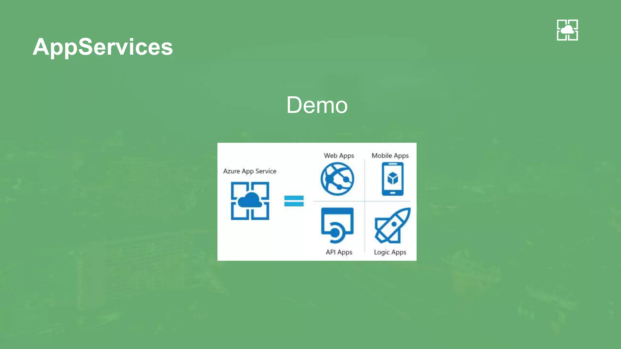 AppServices
Demo
 