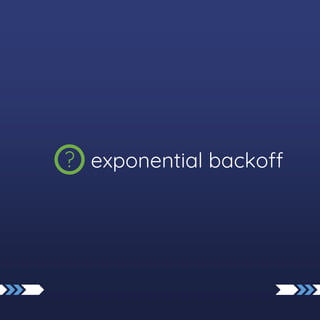 exponential backoff
?
 