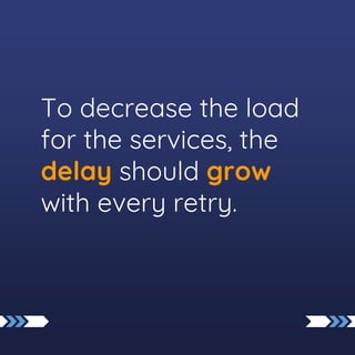 To decrease the load
for the services, the
delay should grow
with every retry.
 