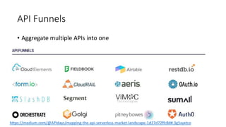 API Funnels
• Aggregate multiple APIs into one
https://medium.com/@APIdays/mapping-the-api-serverless-market-landscape-1d27d72ffc8d#.3g5xyxtco
 