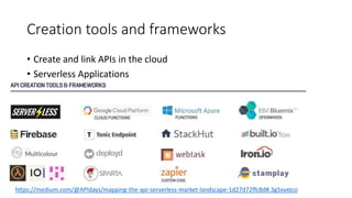 Creation tools and frameworks
• Create and link APIs in the cloud
• Serverless Applications
https://medium.com/@APIdays/mapping-the-api-serverless-market-landscape-1d27d72ffc8d#.3g5xyxtco
 