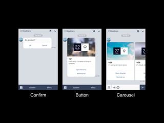 Confirm Button Carousel
 