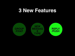 3 New Features
REPLY
/PUSH
NEW
MESSAG
E
TYPE
GROUP
/CHAT
 