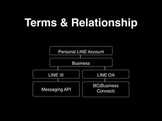 Terms & Relationship
Personal LINE Account
Business
LINE OA
BC(Business
Connect)
LINE @
Messaging API
 