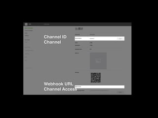 Channel ID
Channel
Webhook URL
Channel Access
 