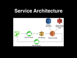 Service Architecture
 