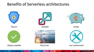 Benefits of Serverless architectures
Secure Scalable Cheap
Always available Worry free Low maintenance
 