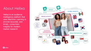About Helixa
Helixa is an audience
intelligence platform that
uses Machine Learning to
provide accurate, and
timely, consumers
insights for modern
market research
 