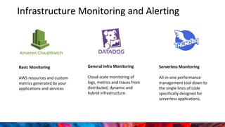 Infrastructure Monitoring and Alerting
Basic Monitoring
AWS resources and custom
metrics generated by your
applications and services
General Infra Monitoring
Cloud-scale monitoring of
logs, metrics and traces from
distributed, dynamic and
hybrid infrastructure.
Serverless Monitoring
All-in-one performance
management tool down to
the single lines of code
specifically designed for
serverless applications.
 