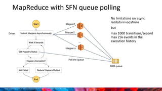 MapReduce with SFN queue polling
...
Mapper2
Mapper1
Mapper n
SQS queue
Poll the queue
Driver
* StepFunctions has a limit of 1000 transitions/second and a max execution history size of 25k events.
No limitations on async
lambda invocations
but
max 1000 transitions/second
max 25k events in the
execution history
 