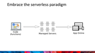 Embrace the serverless paradigm
 