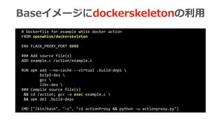 Baseイメージにdockerskeletonの利⽤
#	Dockerfile	for	example	whisk	docker	action	
FROM	openwhisk/dockerskeleton	
ENV	FLASK_PROXY_PORT	8080	
###	Add	source	file(s)	
ADD	example.c	/action/example.c	
RUN	apk	add	--no-cache	--virtual	.build-deps		
								bzip2-dev		
								gcc		
								libc-dev		
###	Compile	source	file(s)	
	&&	cd	/action;	gcc	-o	exec	example.c		
	&&	apk	del	.build-deps	
CMD	["/bin/bash",	"-c",	"cd	actionProxy	&&	python	-u	actionproxy.py"]
 