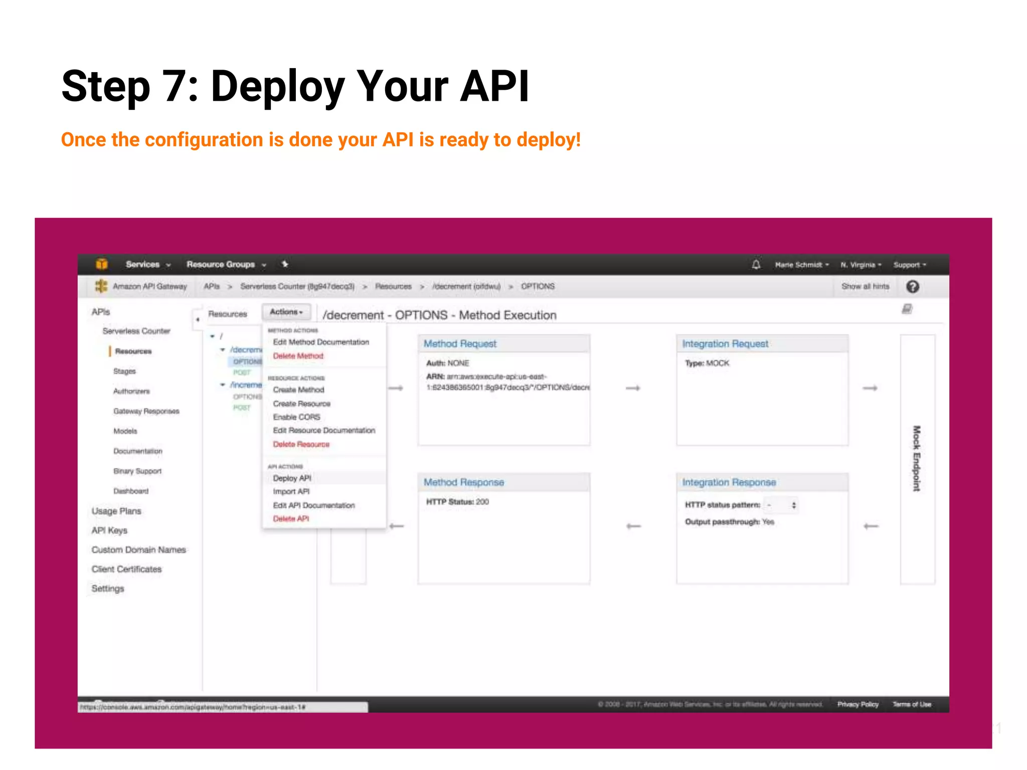 21
Step 7: Deploy Your API
Once the configuration is done your API is ready to deploy!
 