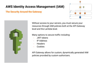 Without access to your servers, you must secure your
resources through IAM policies both at the API Gateway
level and the Lambda level.
Many options to secure traffic including:
- JWT tokens
- IP Address
- Headers
- Cookies
API Gateway allows for custom, dynamically generated IAM
policies provided by custom authorizers.
AWS Identity Access Management (IAM)
The Security Around the Gateway
 