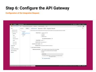 29
Step 6: Configure the API Gateway
Configuration of the Integration Request.
 