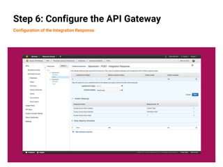 30
Step 6: Configure the API Gateway
Configuration of the Integration Response.
 