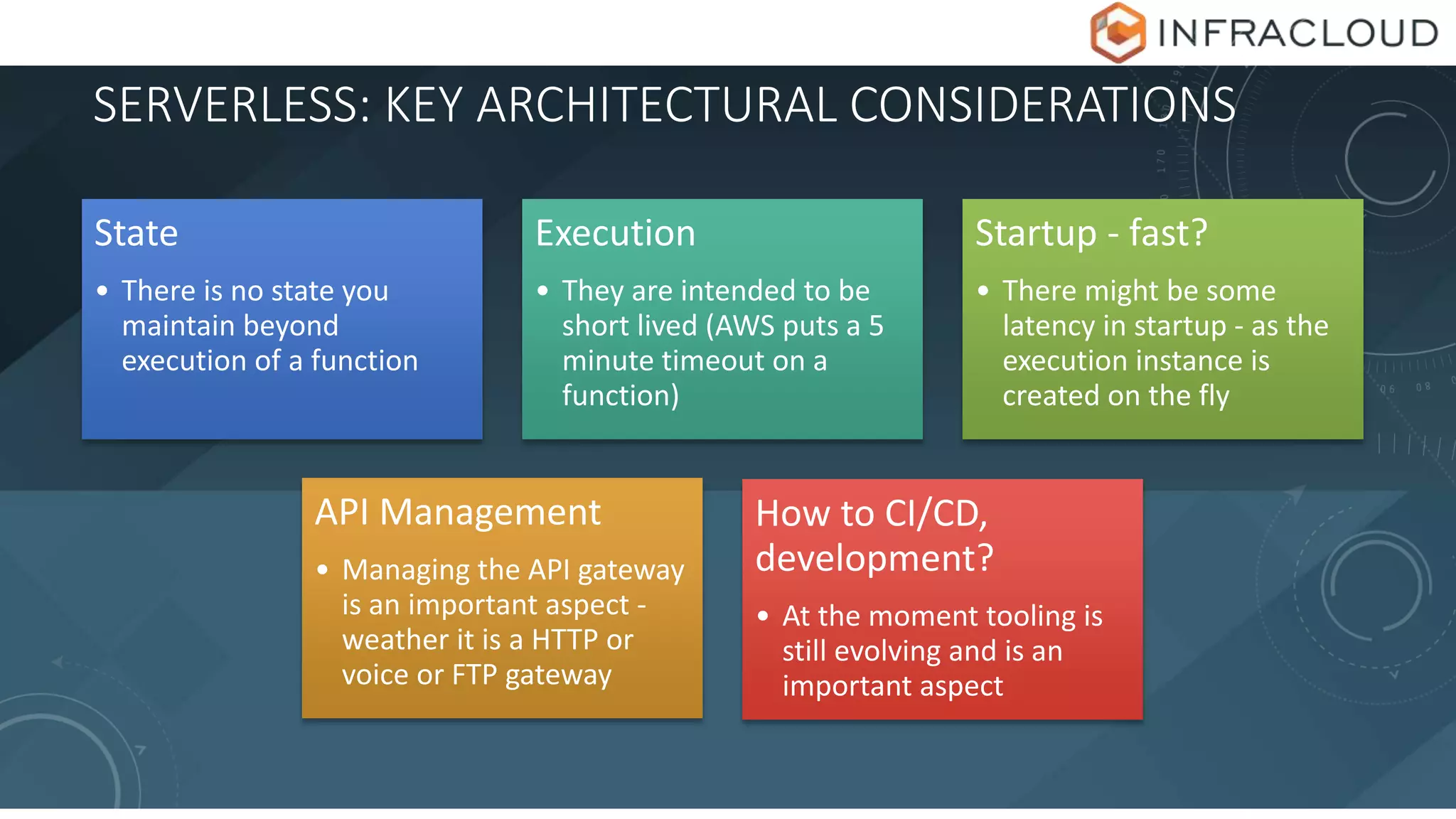 SERVERLESS: KEY ARCHITECTURAL CONSIDERATIONS
State
• There is no state you
maintain beyond
execution of a function
Execution
• They are intended to be
short lived (AWS puts a 5
minute timeout on a
function)
Startup - fast?
• There might be some
latency in startup - as the
execution instance is
created on the fly
API Management
• Managing the API gateway
is an important aspect -
weather it is a HTTP or
voice or FTP gateway
How to CI/CD,
development?
• At the moment tooling is
still evolving and is an
important aspect
 