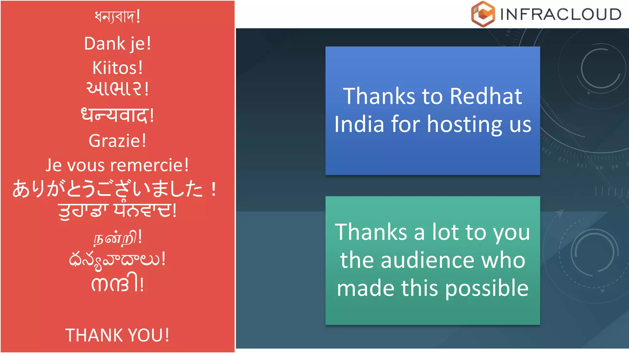 ধন্যবাদ!
Dank je!
Kiitos!
આભાર!
धन्यवाद!
Grazie!
Je vous remercie!
ありがとうございました！
ਤੁਹਾਡਾ ਧੰਨਵਾਦ!
நன்றி!
ధన్యవాదాలు!
നന്ദി!
THANK YOU!
Thanks to Redhat
India for hosting us
Thanks a lot to you
the audience who
made this possible
 
