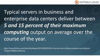 Typical servers in business and
enterprise data centers deliver between
5 and 15 percent of their maximum
computing output on average over the
course of the year.
http://www.forbes.com/sites/benkepes/2015/06/03/30-of-servers-are-sitting-comatose-according-to-
research/#6861ea9f2c2e
 