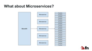 What about Microservices?
 
