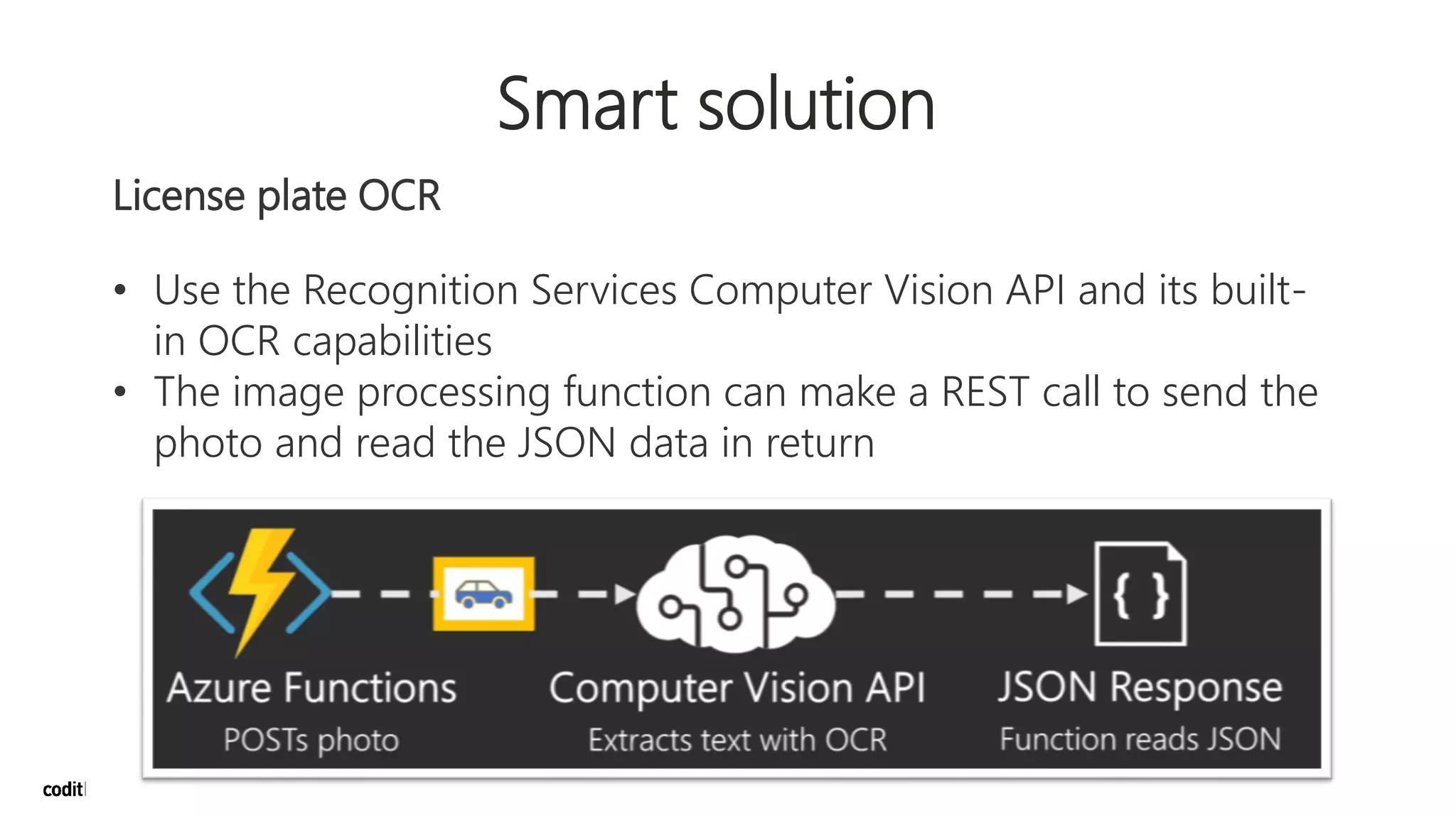 License plate OCR
• Use the Recognition Services Computer Vision API and its built-
in OCR capabilities
• The image processing function can make a REST call to send the
photo and read the JSON data in return
Smart solution
 