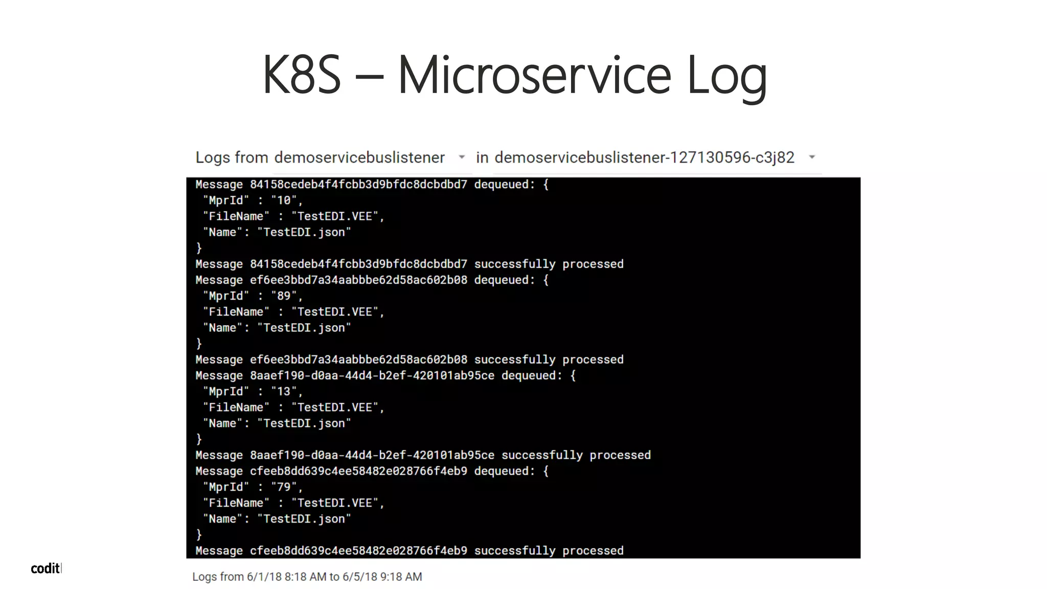 K8S – Microservice Log
 