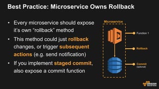 Serverless Microservices