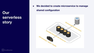 Our
serverless
story
● We decided to create microservice to manage
shared configuration
 