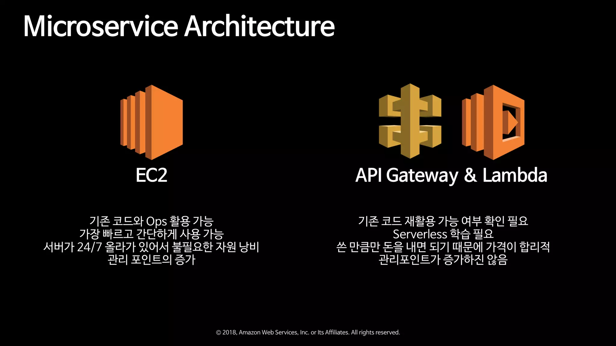 Zappa와 함께하는 Serverless Microservice