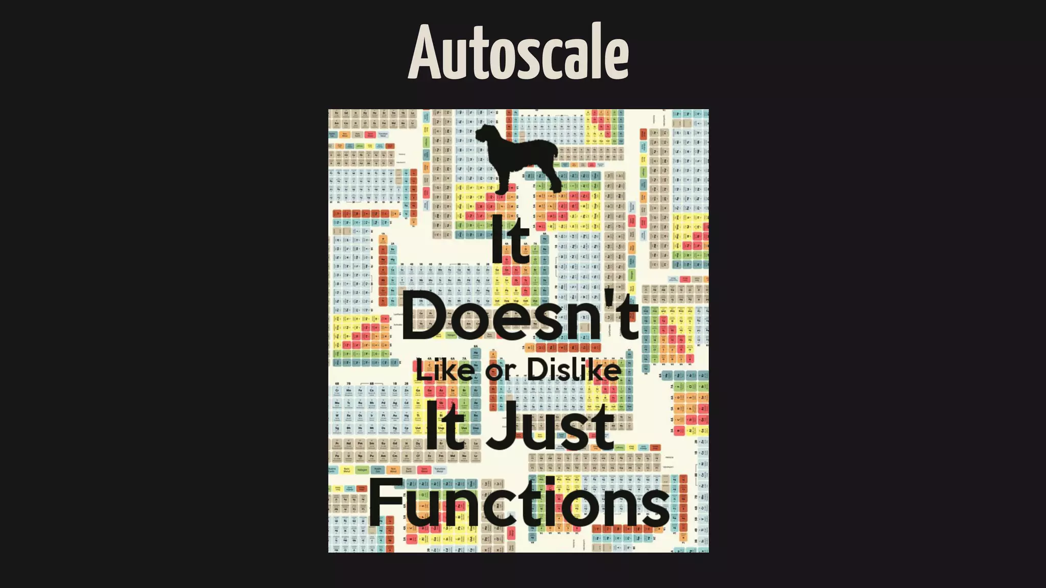 Autoscale
 