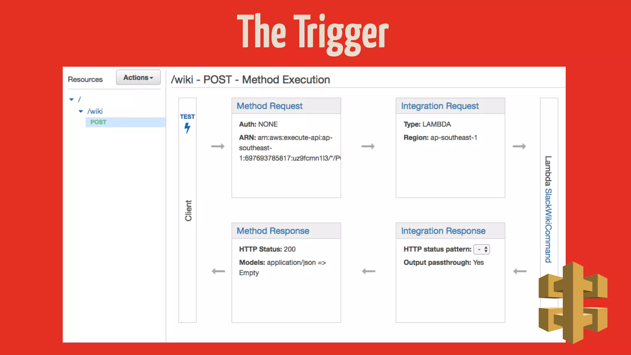TheTrigger
 