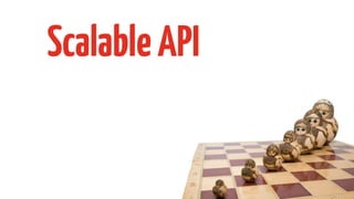 ScalableAPI
 