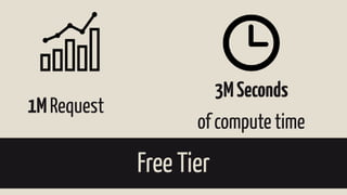 Free Tier
1MRequest
3MSeconds
of compute time
 
