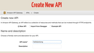 CreateNewAPI
 
