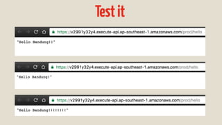 Testit
 
