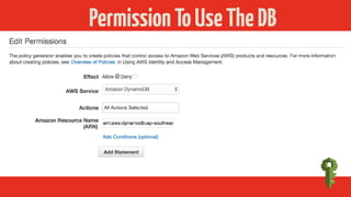 PermissionToUseTheDB
 