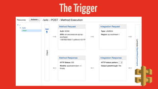 TheTrigger
 
