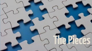 ThePieces
 