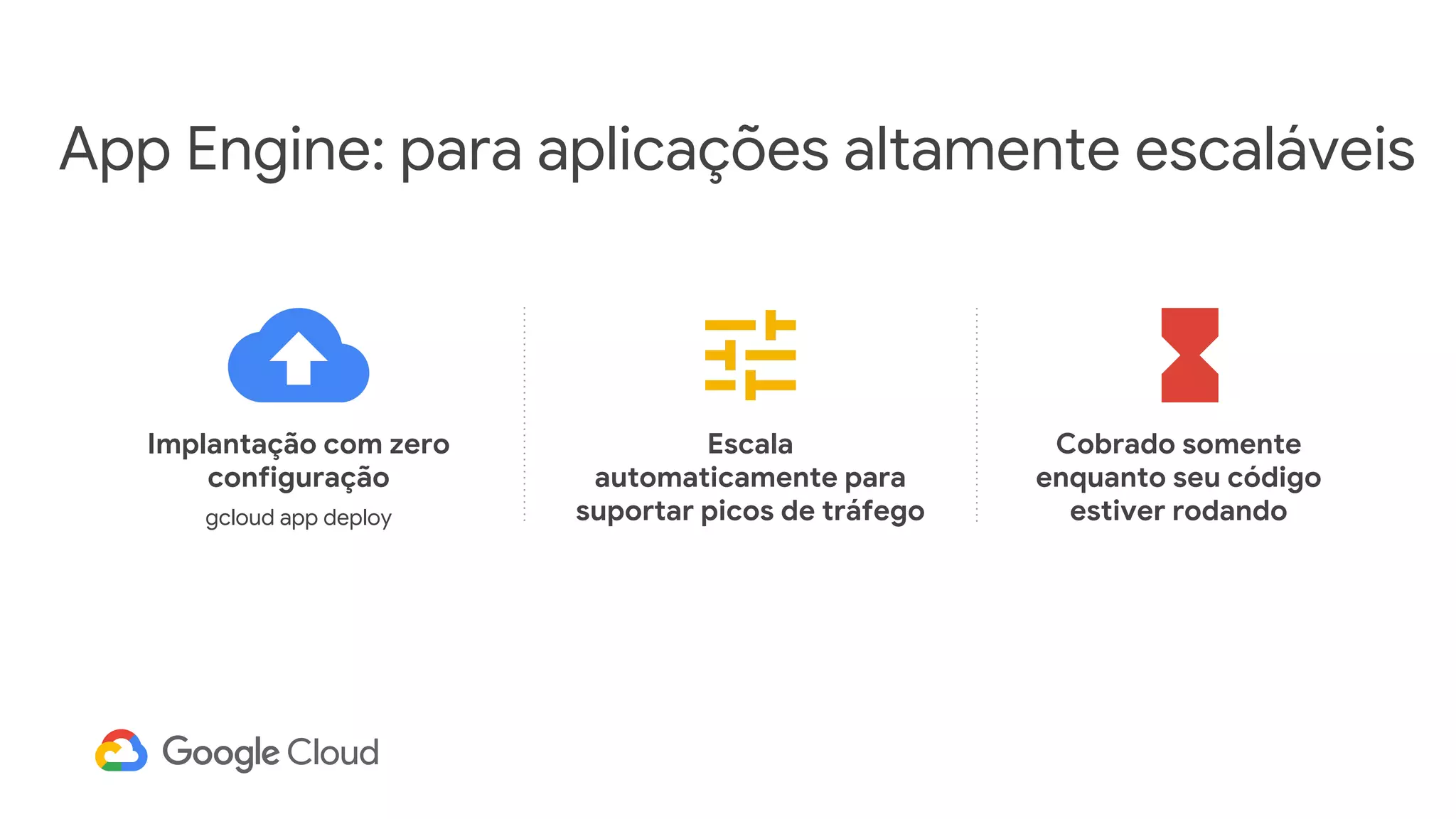 App Engine: para aplicações altamente escaláveis
Escala
automaticamente para
suportar picos de tráfego
Cobrado somente
enquanto seu código
estiver rodando
Implantação com zero
configuração
gcloud app deploy
 