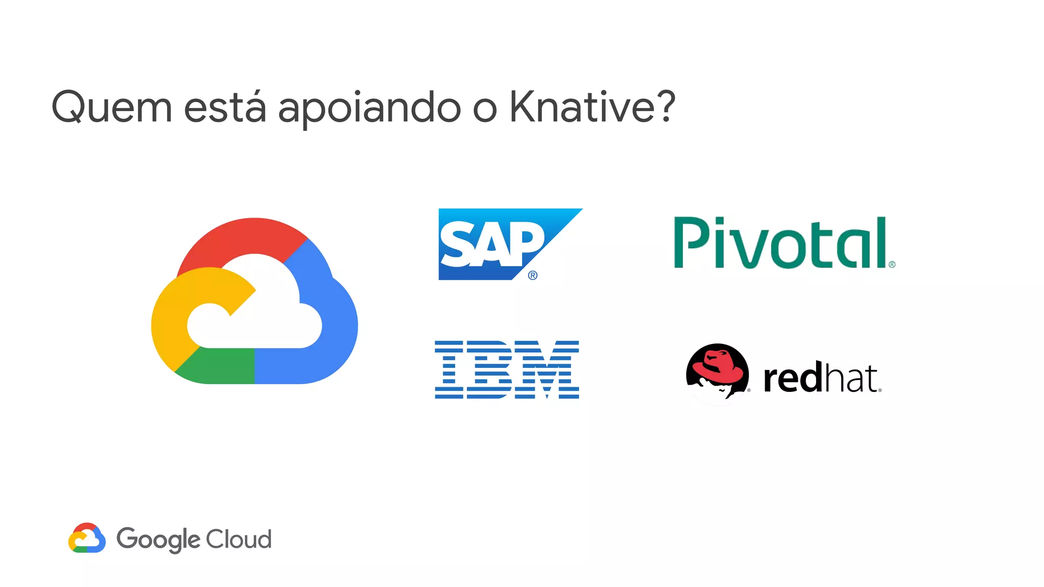 Quem está apoiando o Knative?
 
