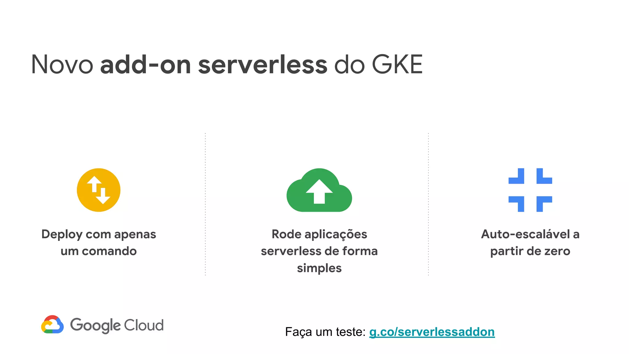 Novo add-on serverless do GKE
Deploy com apenas
um comando
Rode aplicações
serverless de forma
simples
Auto-escalável a
partir de zero
Faça um teste: g.co/serverlessaddon
 