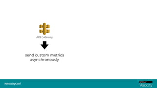 API Gateway
send custom metrics
asynchronously
 