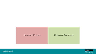 Known SuccessKnown Errors
 