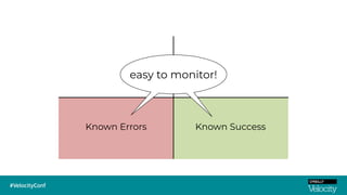 Known SuccessKnown Errors
easy to monitor!
 