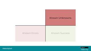Known SuccessKnown Errors
Known Unknowns
 