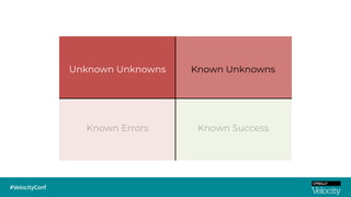 Known SuccessKnown Errors
Known UnknownsUnknown Unknowns
 