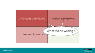 Known SuccessKnown Errors
Known UnknownsUnknown Unknowns
what went wrong?
 