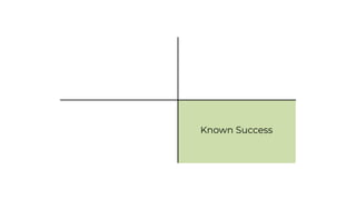 Known Success
 