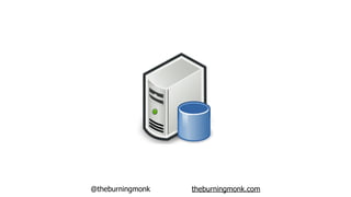 @theburningmonk theburningmonk.com
API Gateway
 